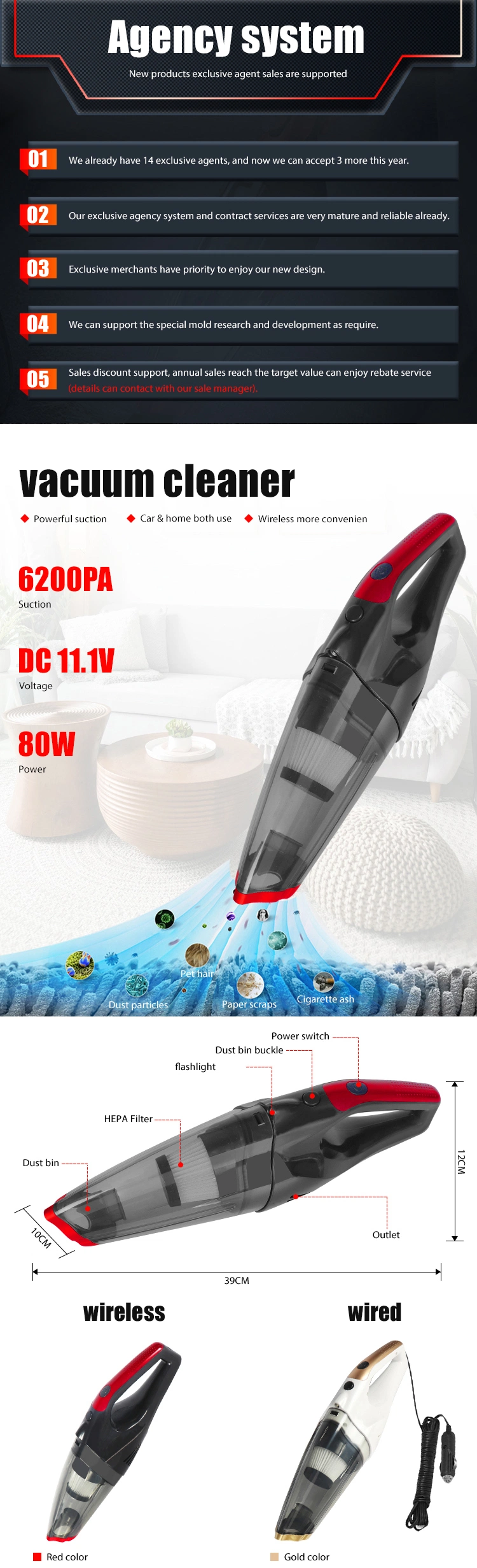 Cleaning Handheld Vacuum Cleaner Cordless for Car Wireless